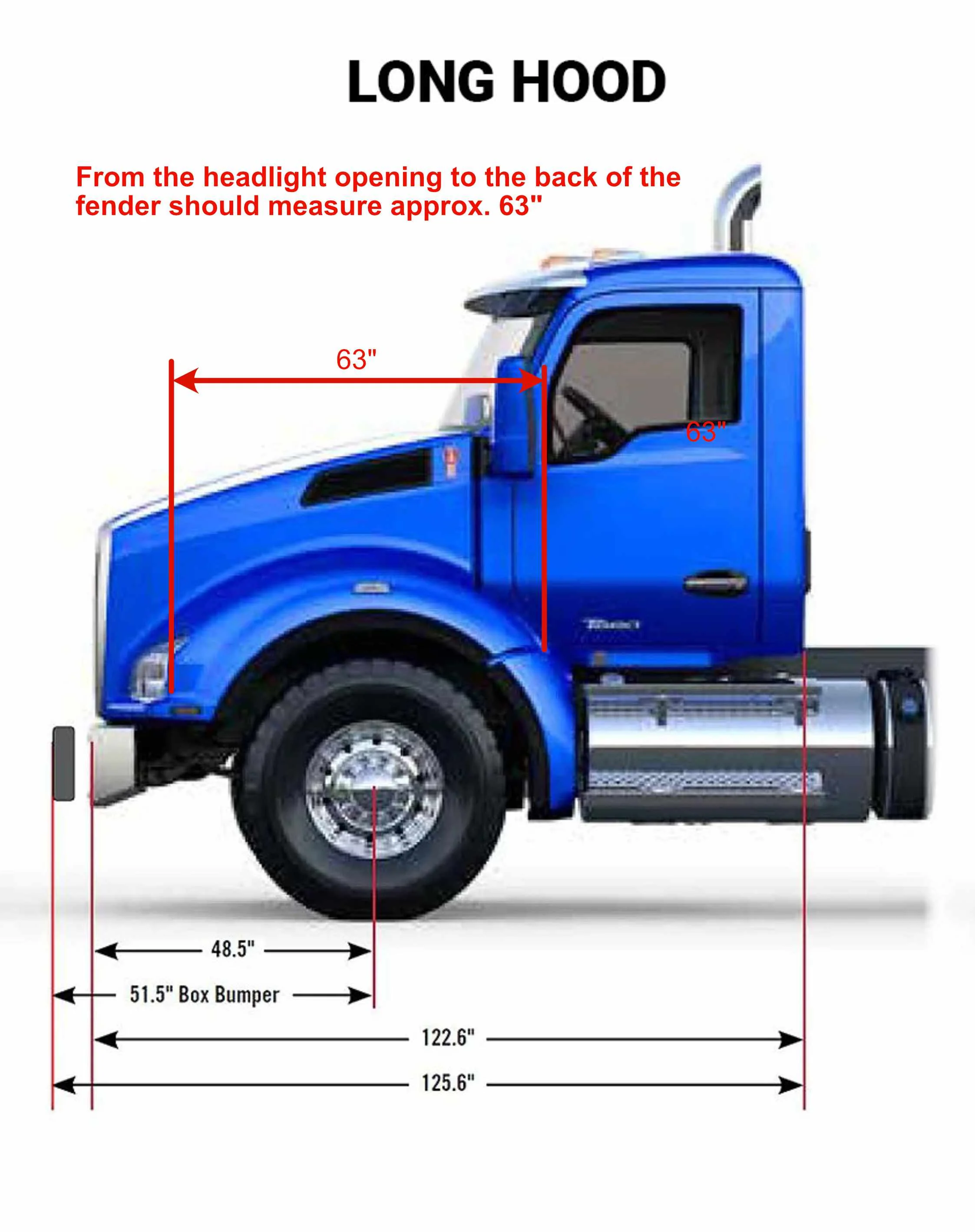 DuraBuilt Passenger Side Fender for Kenworth T-880, L35-6060-210R - Image 2